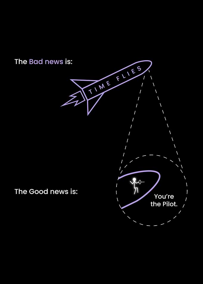 You are The Pilot of Time