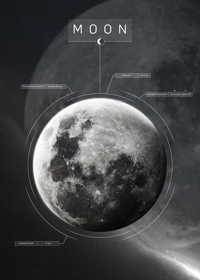 The moon