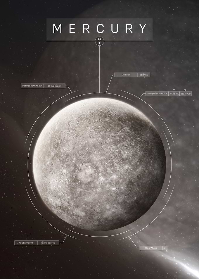 Mercury
