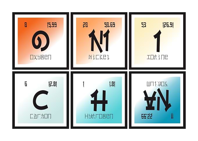 Onii chan Periodic Table