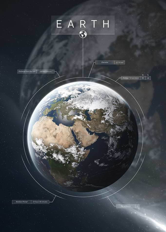 Earth