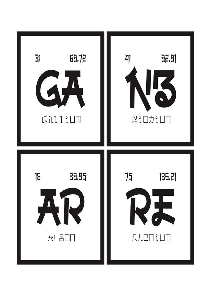 Elements of Ganbarre