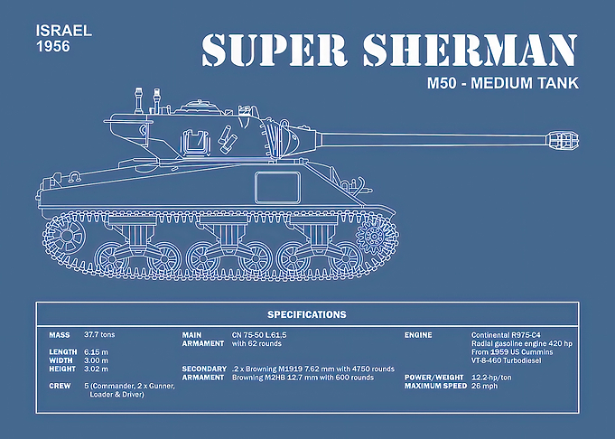Super Sherman