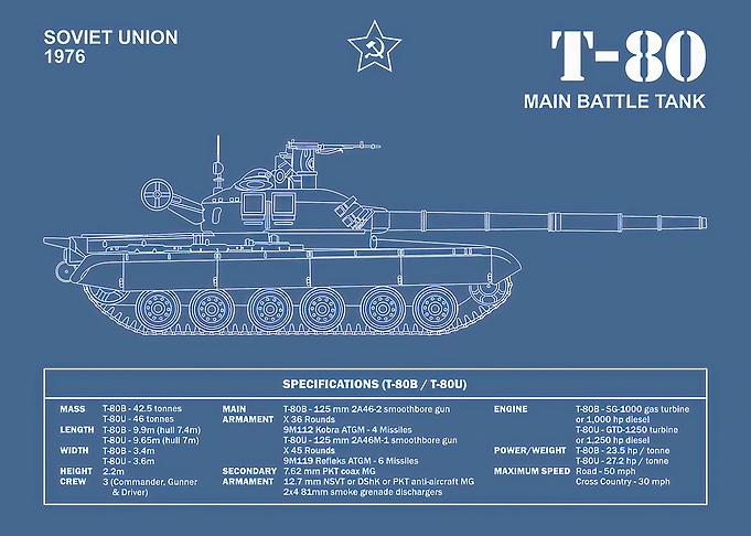 T-80