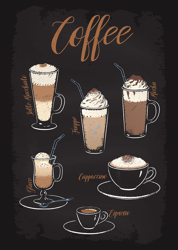 Coffee Types Guide