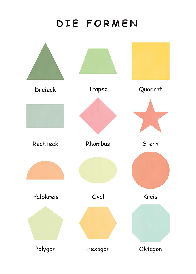 Kinderzimmer Die Formen