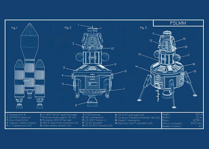 Space Blueprint