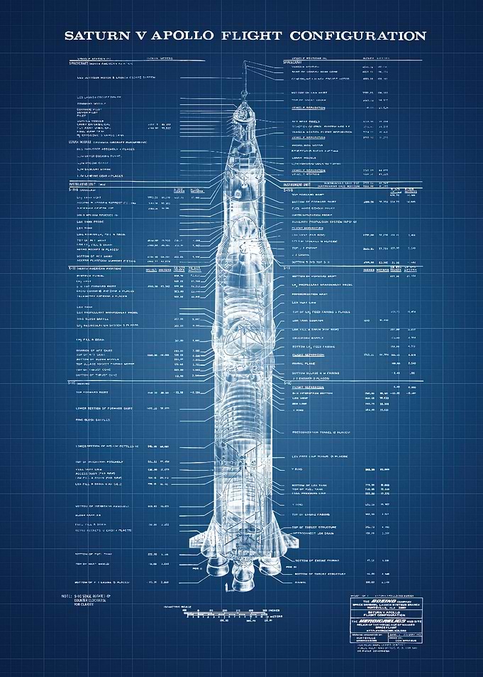 Space Blueprint