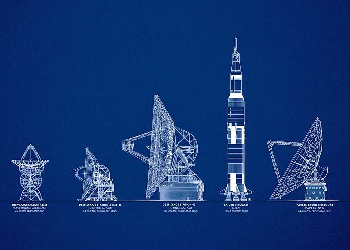 Space Blueprint