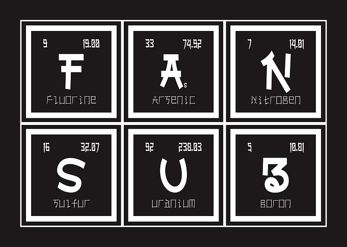 Ecchi Periodic Table