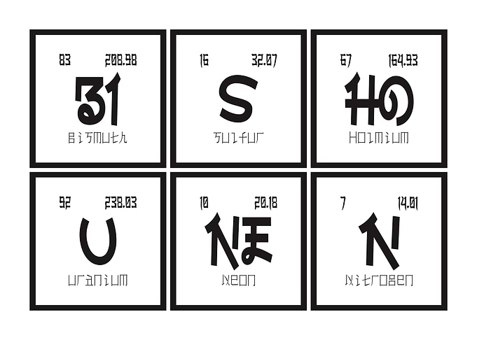 Bishounen Periodic Table