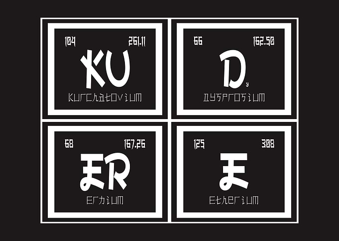 Kudere Periodic Table