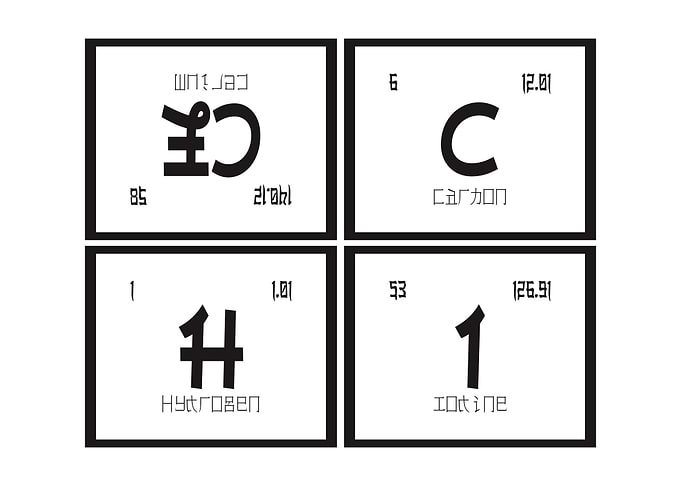 Elements of Ecchi