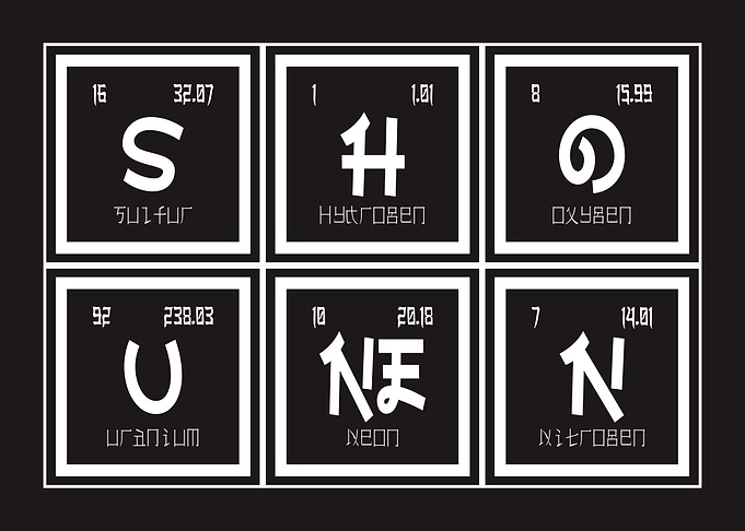 Elements of Shounen
