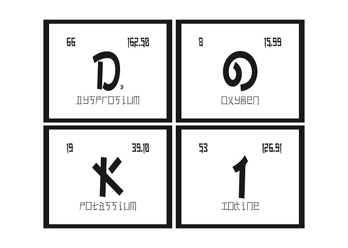 Elements of Doki