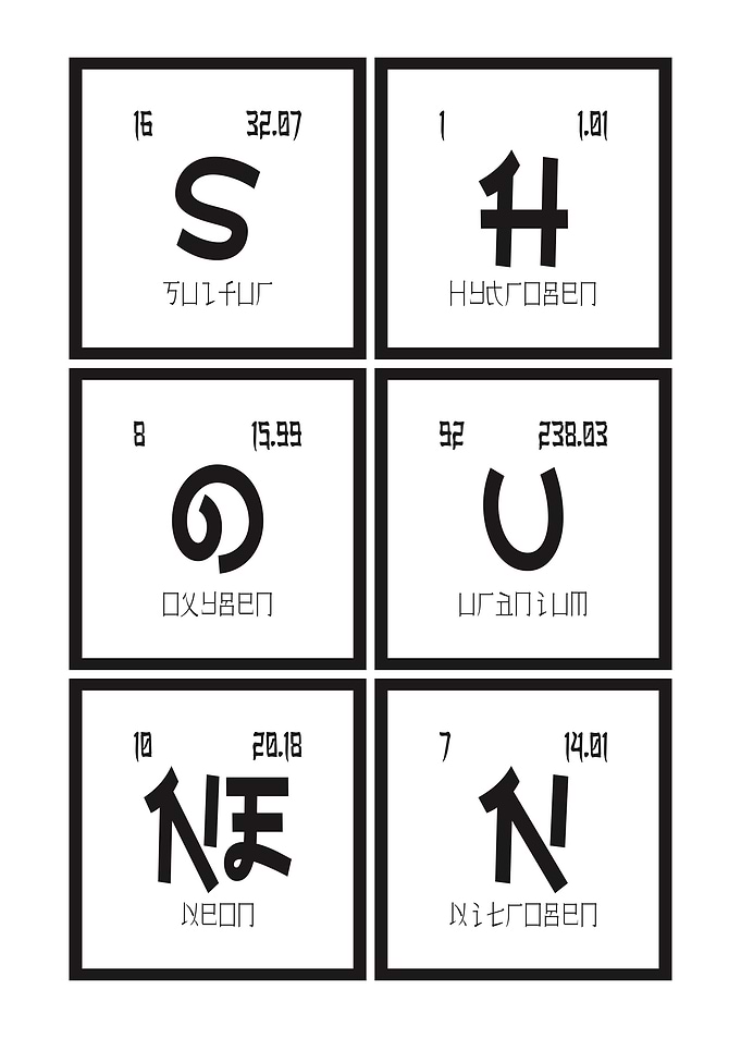 Shounen Elements