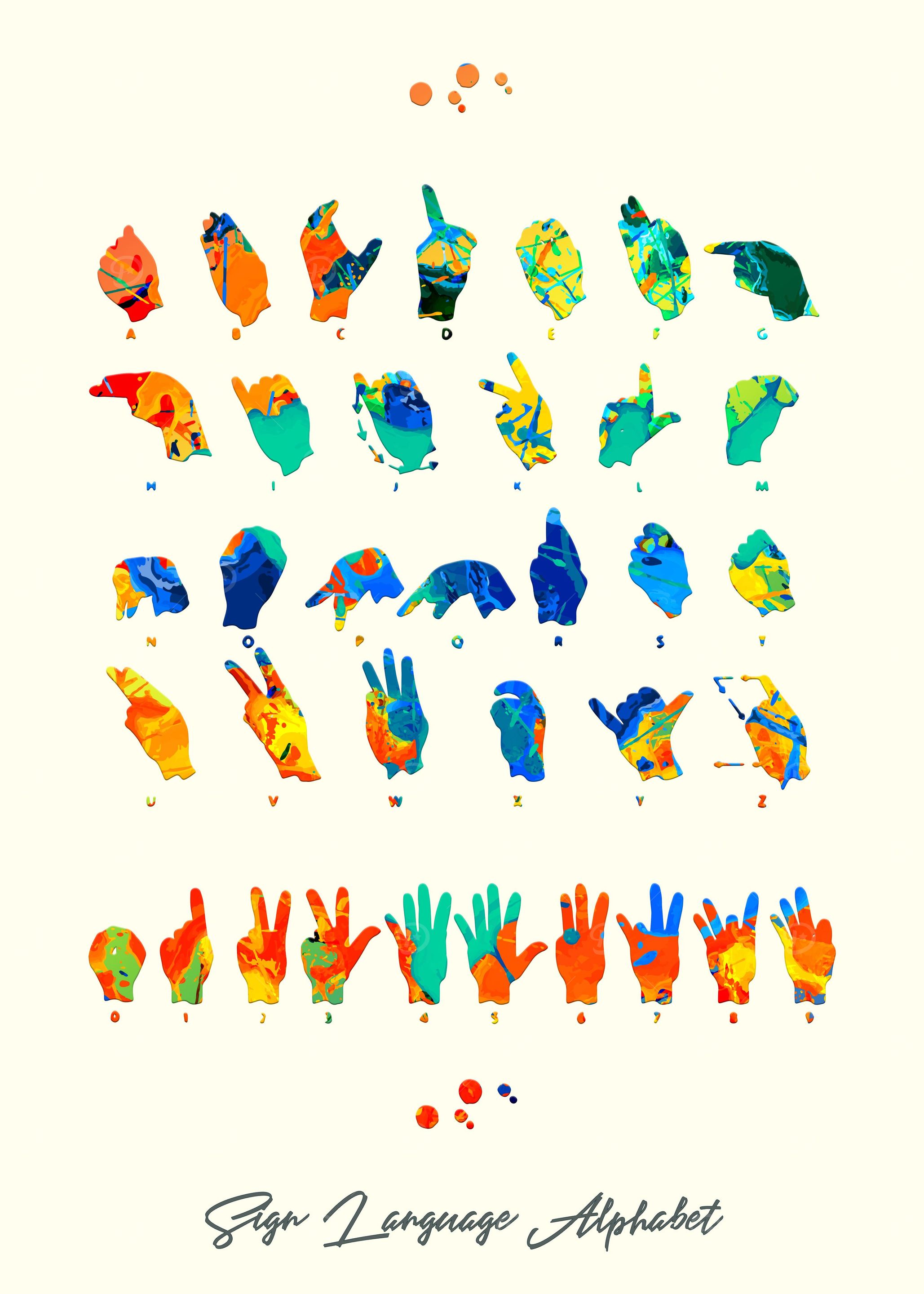 Sign Language Alphabet