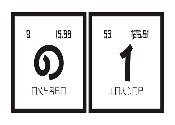 Oi Periodic Table