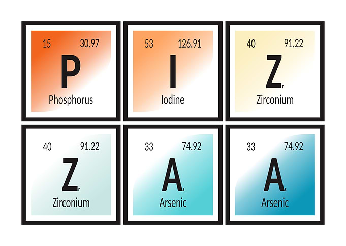 Pizza Periodic Table