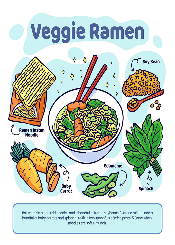 Ramen Japanese Food