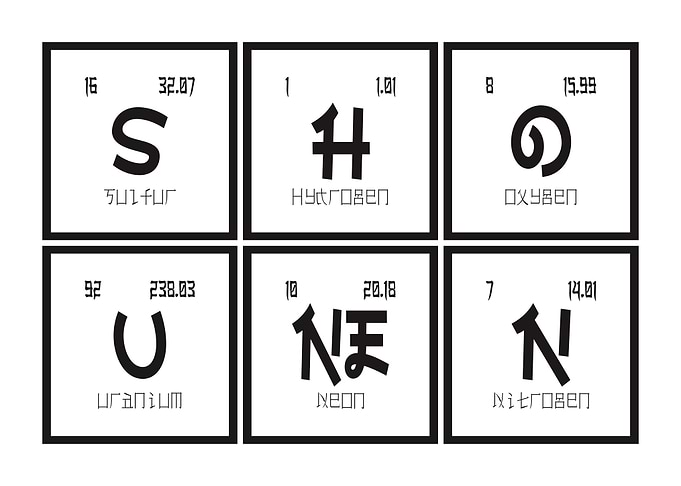 Shounen Periodic Table