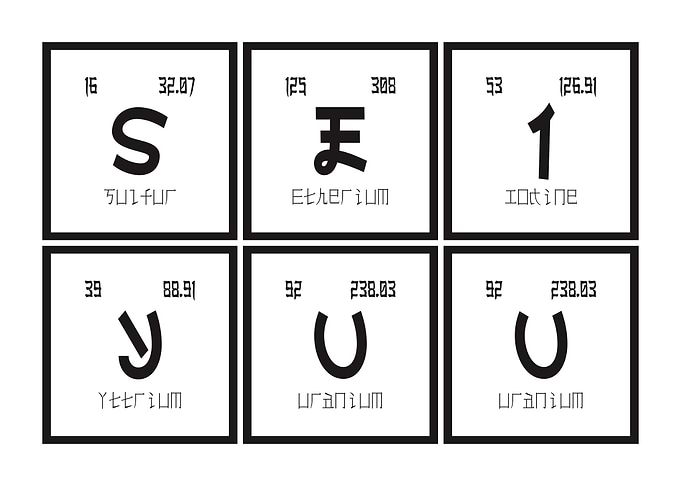 Seiyou Periodic Table