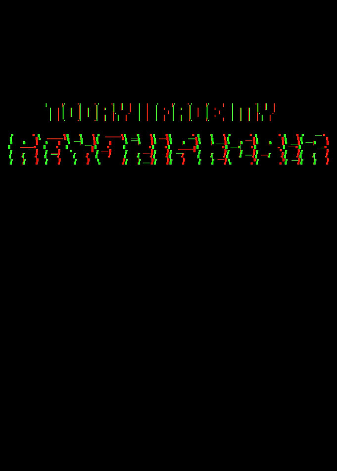 Atychiphobia