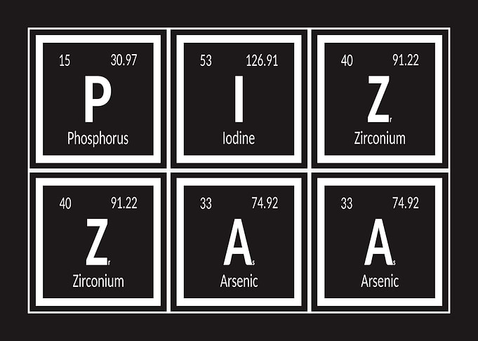 Pizza Table of Elements