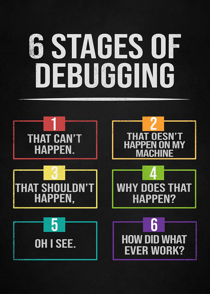 Programming debugging