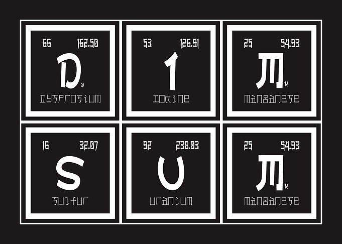 Dim Sum Periodic Table