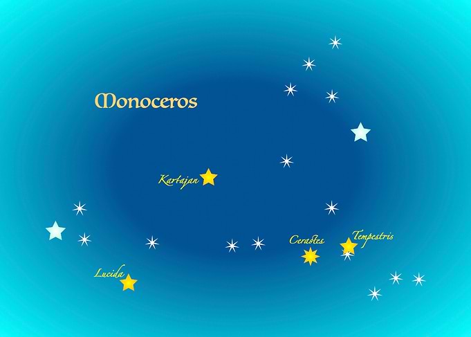 Constellation Monoceros