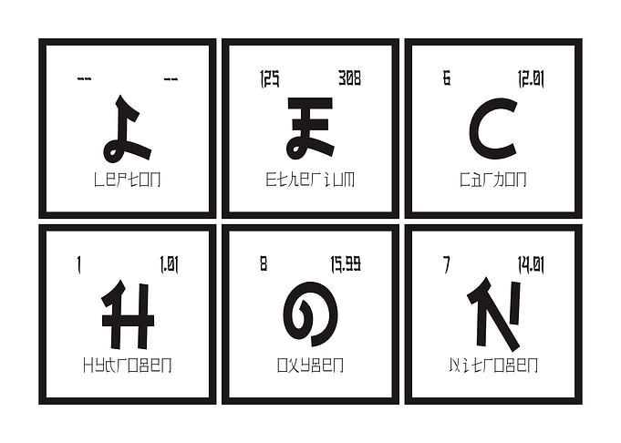 Lechon Periodic Table