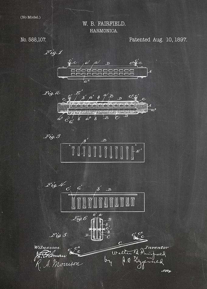 Harmonica patent 1897
