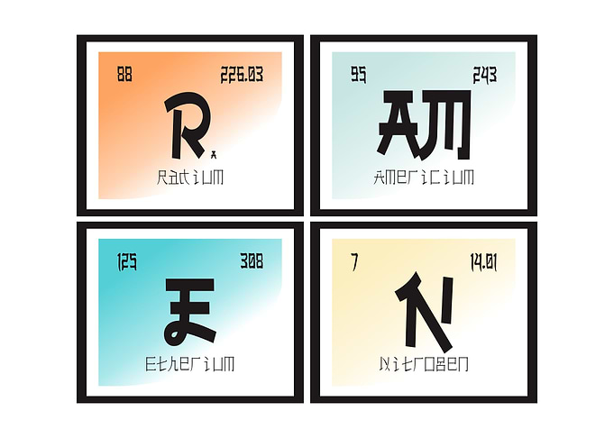 Ramen Periodic Table