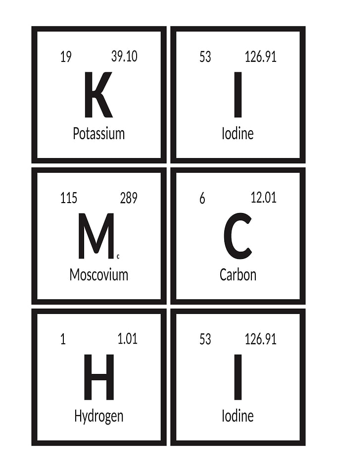Kim chi Elements