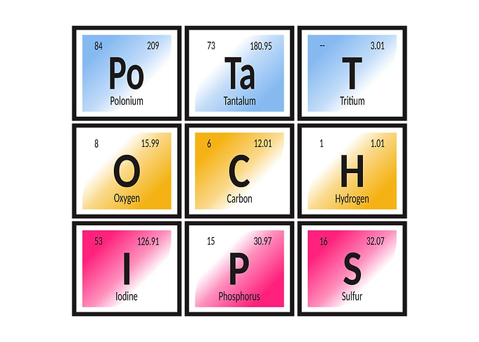Potato Chips Elements