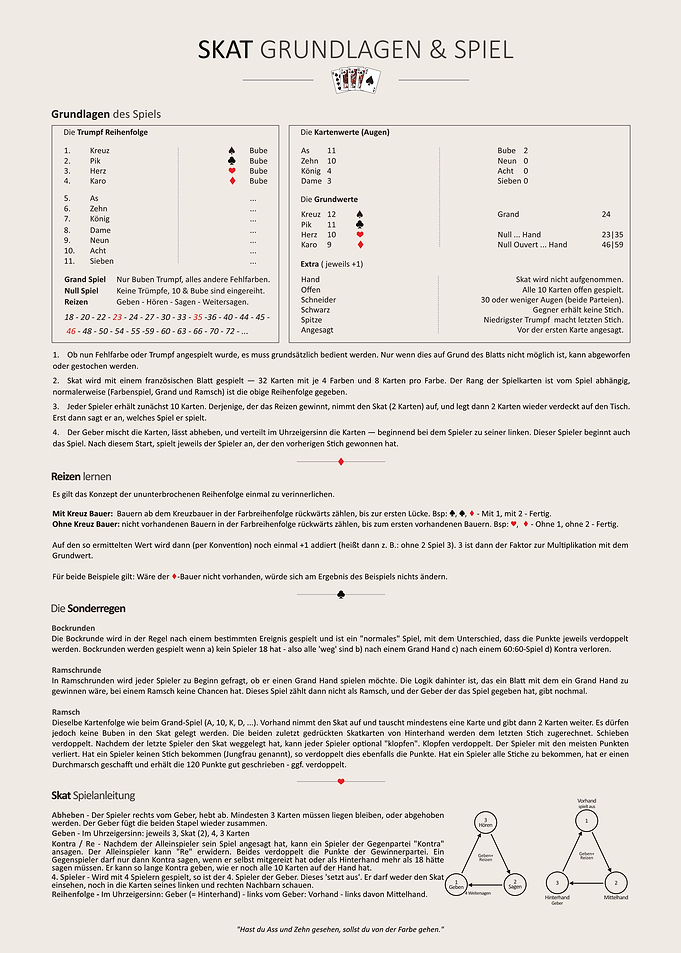 Skat Card Game Rules Grey