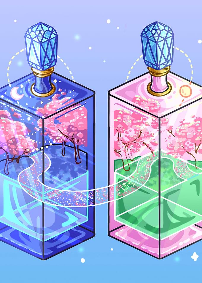 Cherry Blossom Perfume