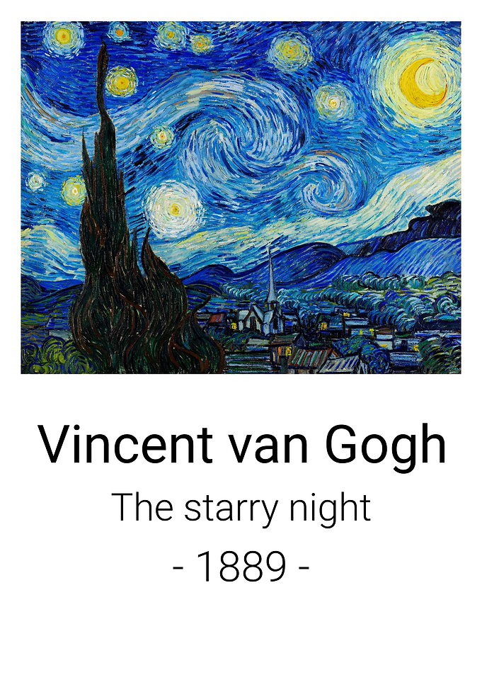 The Starry Night 1889 Gogh