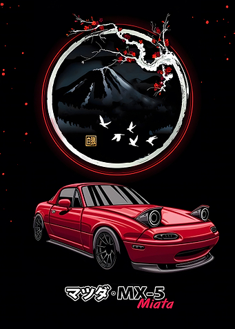 Mazda Mx-5 Miata