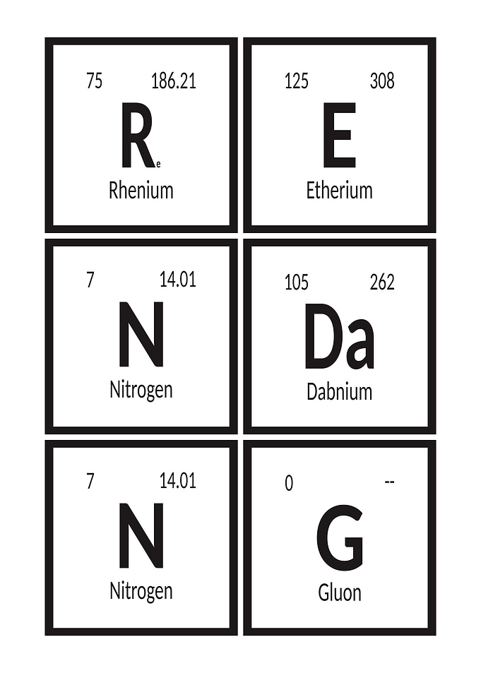 Elements of Rendang