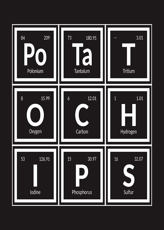 Elements of Potato Chips