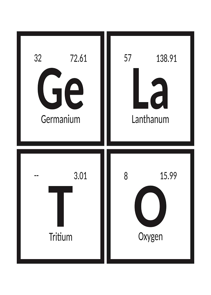 Gelato Periodic Table