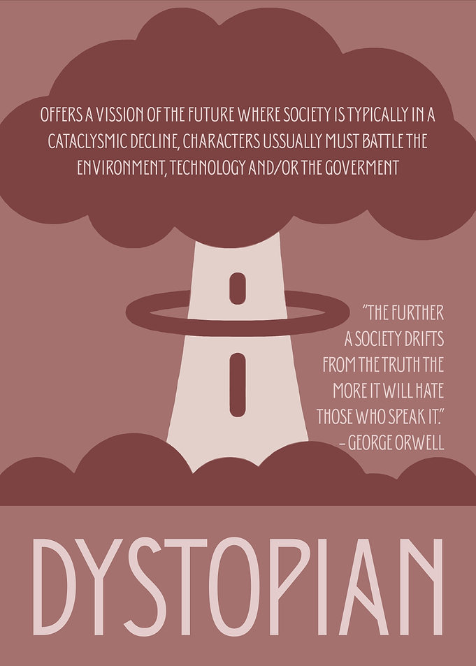 Dystopian fiction