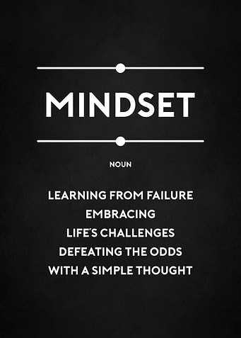 mindset definition