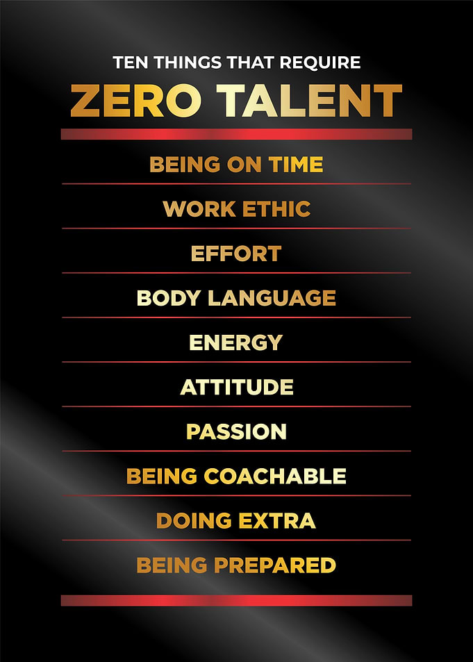zero talent