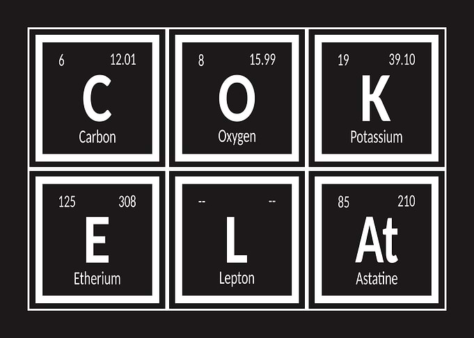 Cokelat Periodic Table