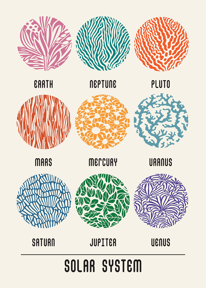 Solar System