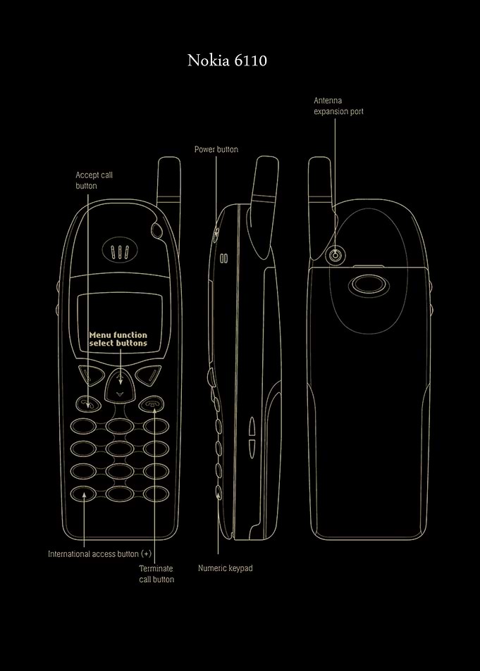 Nokia 6110