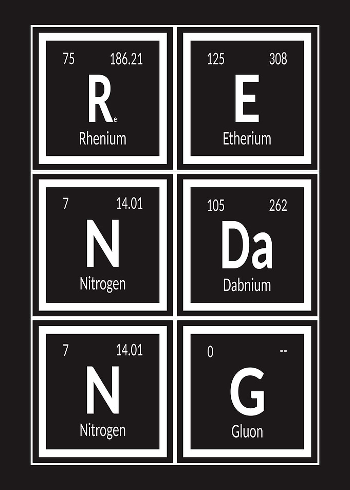 Rendang Table of Elements
